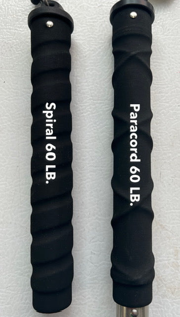 Boga Grip